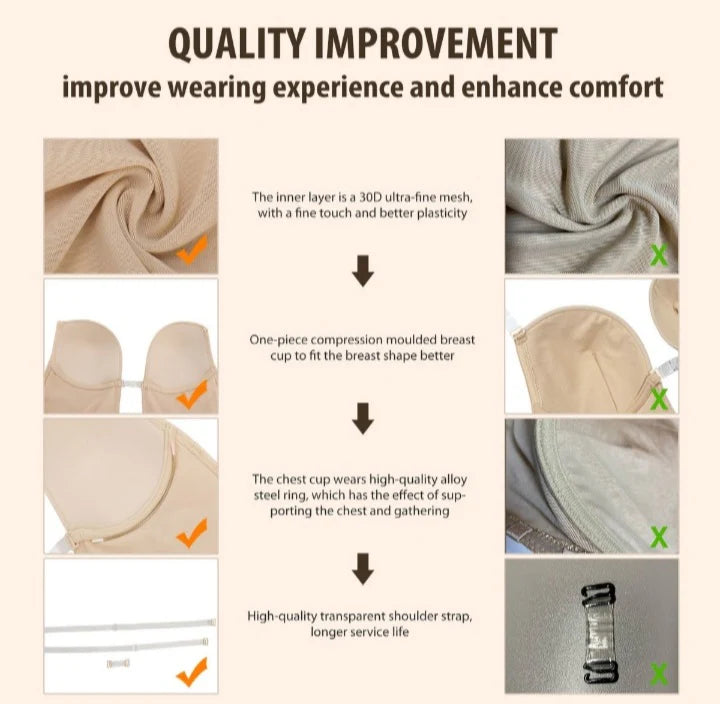 U Plunge Bra Backless Thong Bodysuit-Seamless,Shapewear,LowCut,Sexy,Comfort